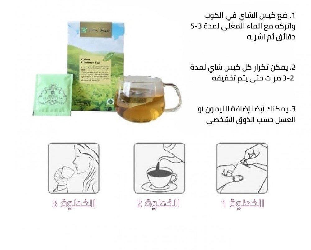 طريقة الاستخدام